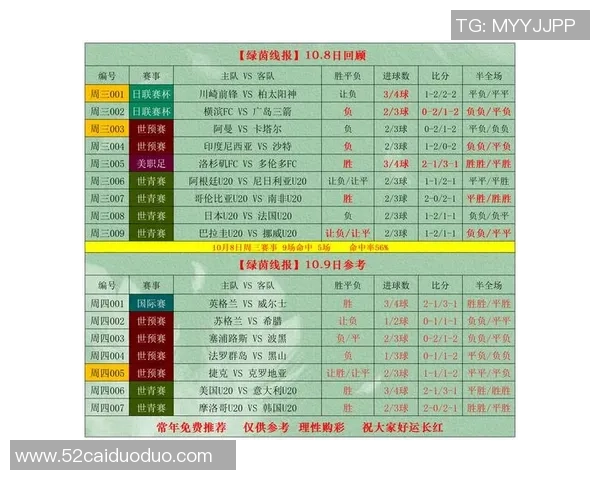 奥林匹亚科斯对阵拜仁慕尼黑篮球赛精彩比分回顾与分析