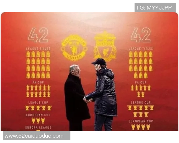 欧文：利物浦对阵强队体现并不差，他们仍然有期望争冠